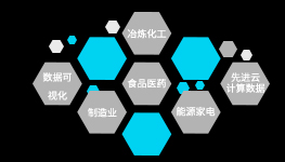 公司簡(jiǎn)介