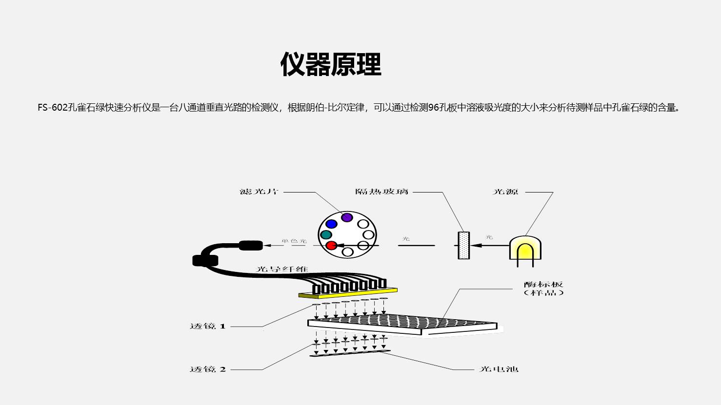 圖片關鍵詞