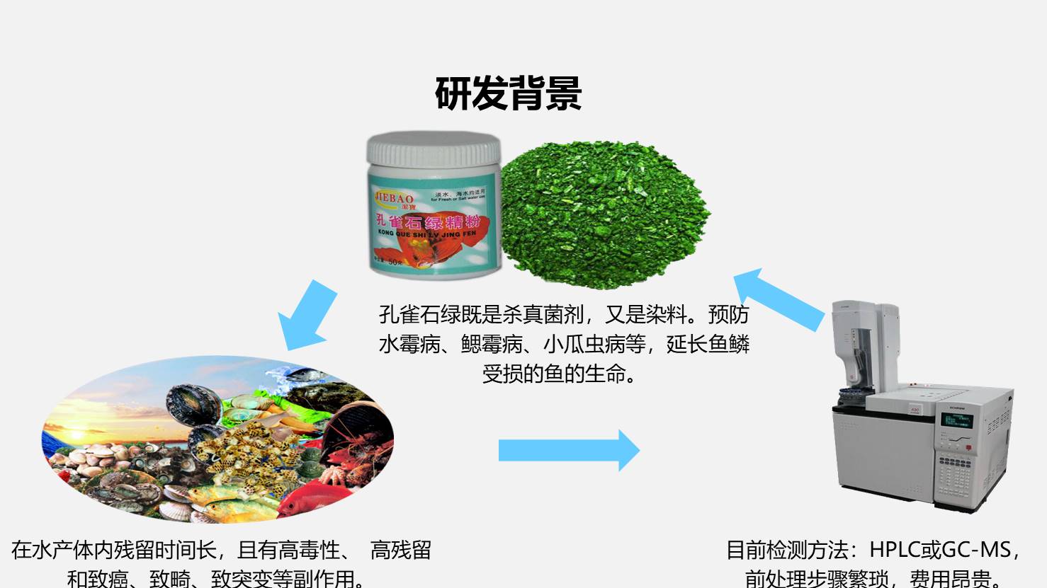 圖片關鍵詞