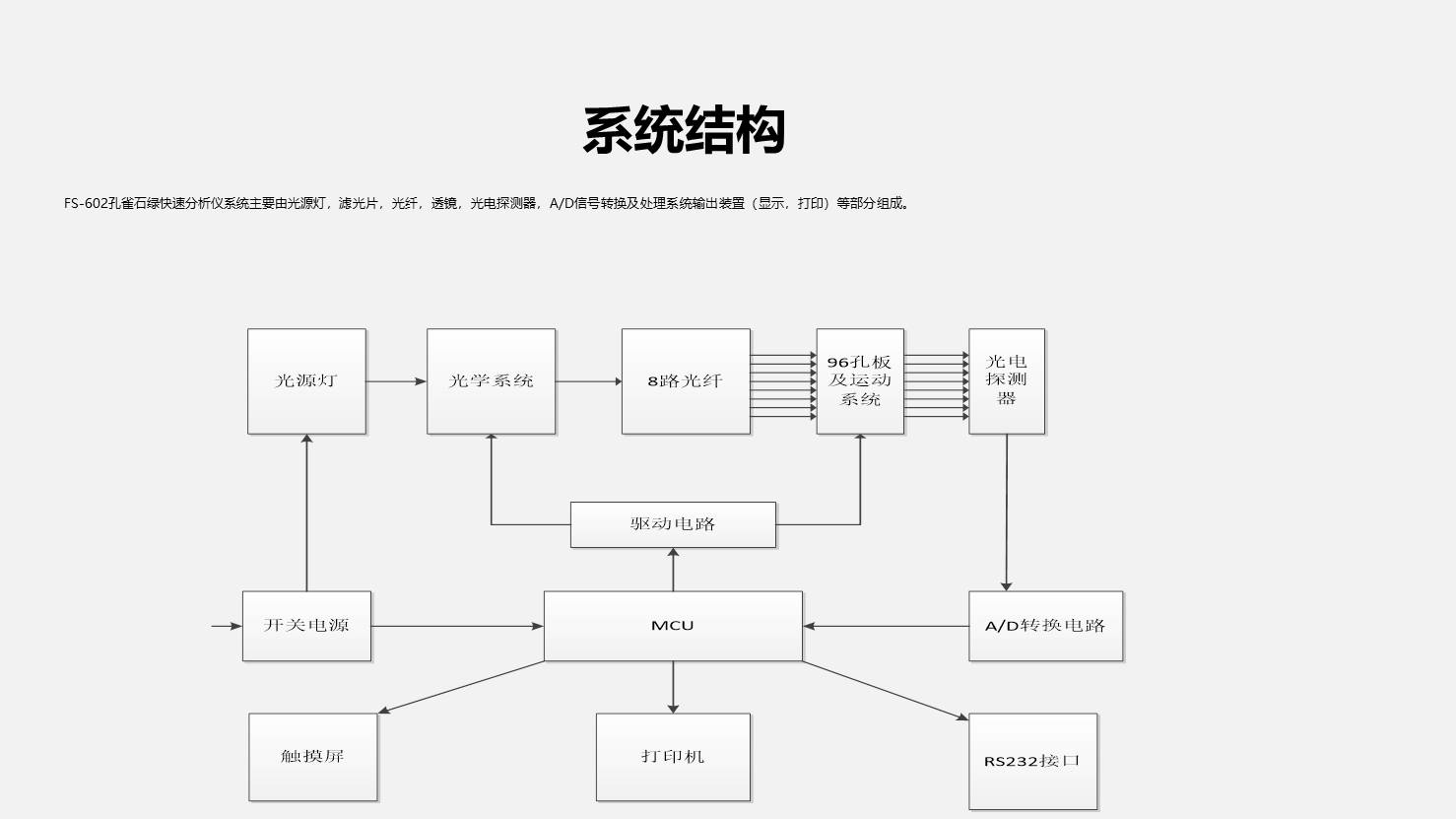 圖片關鍵詞