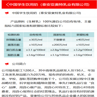 某公司牛奶溯源解決方案